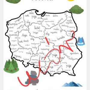Polska geograficznie- części mowy