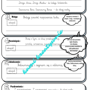 Formy wypowiedzi pisemnej