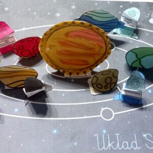 Układ Słoneczny- model