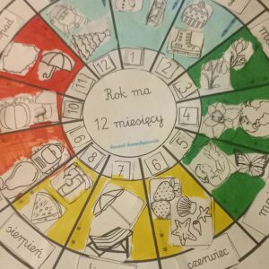Koło kalendarzowe- plakaty i wklejki