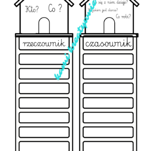 Wklejki z częściami mowy- powtórkowe