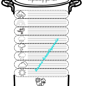 Pogodowy garnek- karta a4