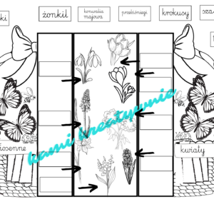 Wiosenne kwiaty- koszyczek