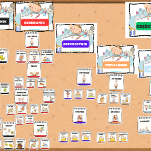 Części mowy- plansze