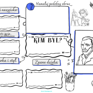 Artyści- malarze. Sketchnotki