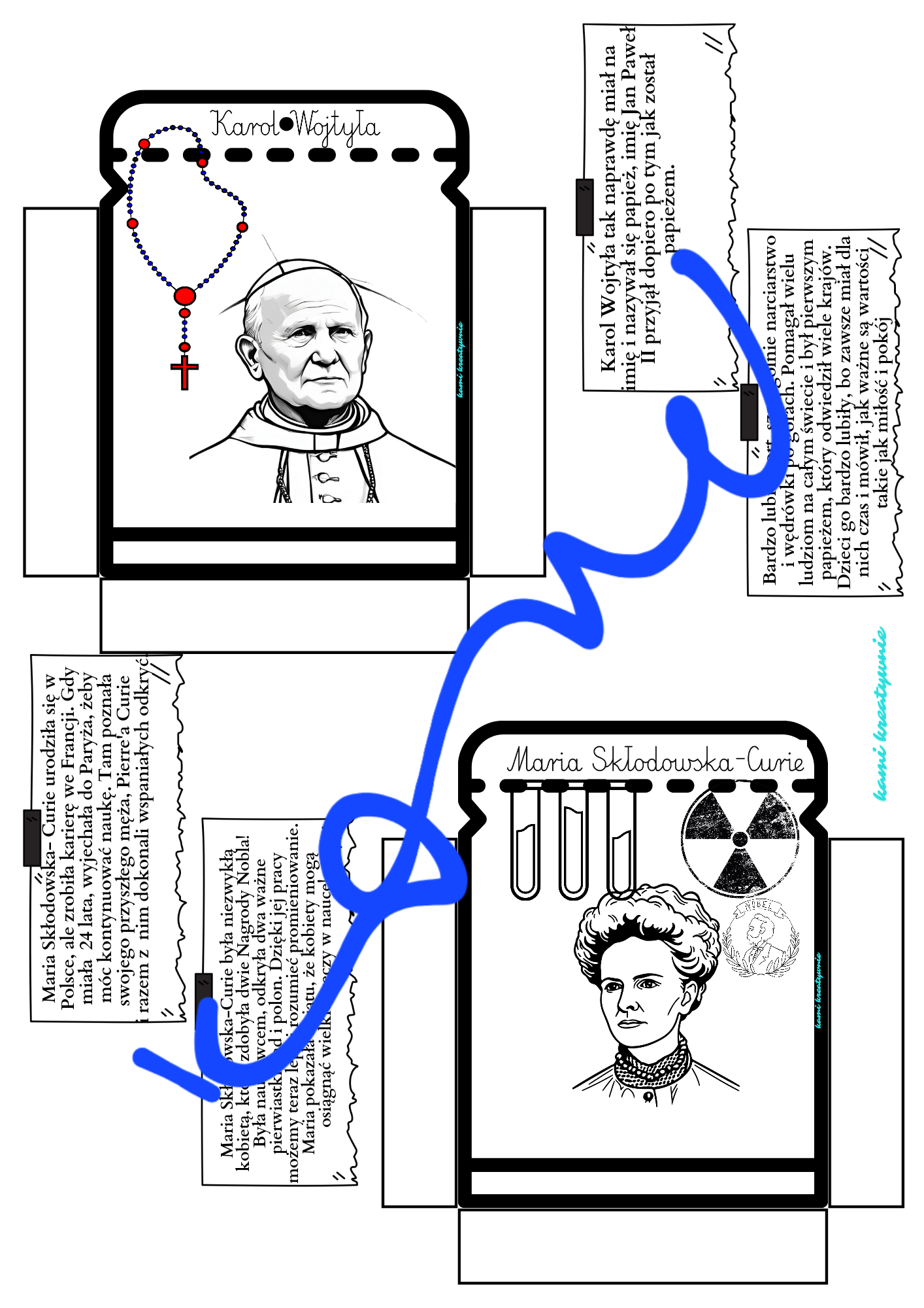 Lapbook - Sławni Polacy. Sławne Polki- e-book - obrazek 10