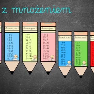 Kredki z mnożeniem i powtórkami- e-book