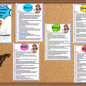 Co nas czeka w klasach 4-8 język polski