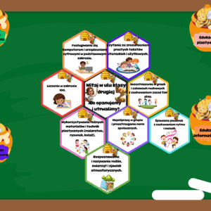 Nasz mały ul - Co poznamy i utrwalimy w klasie drugiej?