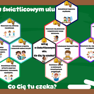 Witaj w świetlicowym ulu- Co Cię tu czeka?