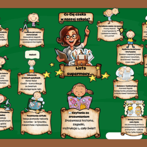 Co Cię czeka w naszej szkole- lista supermocy