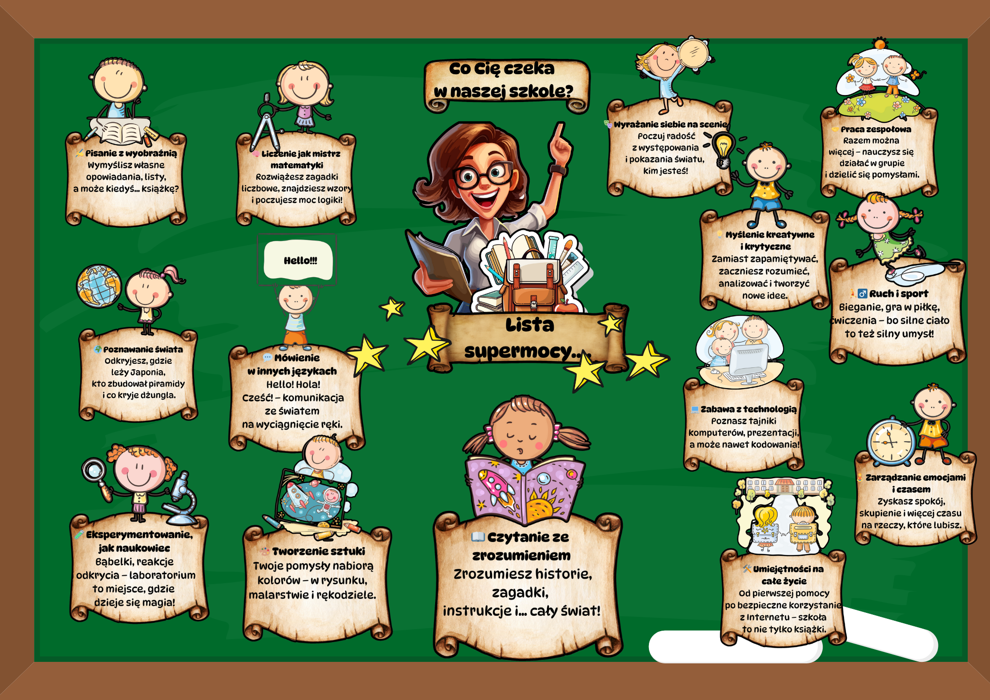 Co Cię czeka w naszej szkole- lista supermocy
