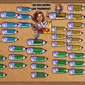 Co nas czeka w klasach 4-6 technika- gazetka