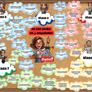 Co nas czeka w klasach 4-8 j.angielski - gazetka
