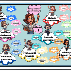 Co poznamy i utrwalimy w klasie 1