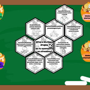 Nasz mały ul - Co poznamy i utrwalimy w klasie drugiej? czarno-białe