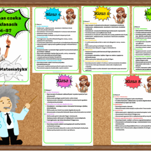 Co nas czeka w klasach 4-8 matematyka