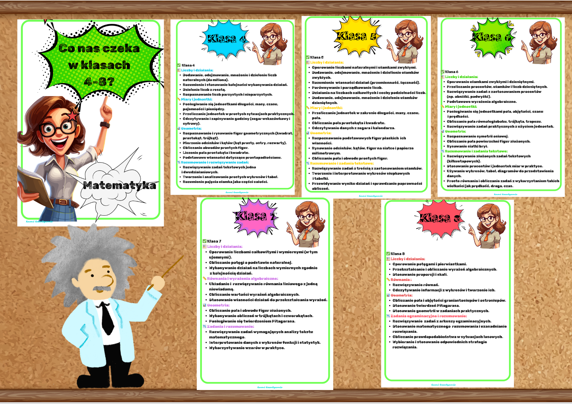 Co nas czeka w klasach 4-8 matematyka