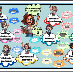 Co opanujemy i utrwalimy w klasie 3