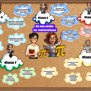 Co nas czeka na matematyce-inspiracje edukacyjne-e-book