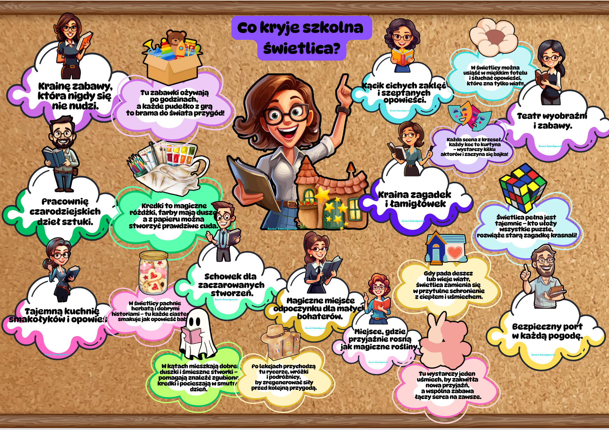 Co kryje świetlica szkolna- inspiracje dla nauczycieli- e-book