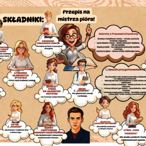 Przepis na mistrza pióra- inspiracje dla nauczycieli -e-book