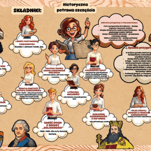 Historyczna potrawa szczęścia- inspiracje dla nauczycieli -e-book