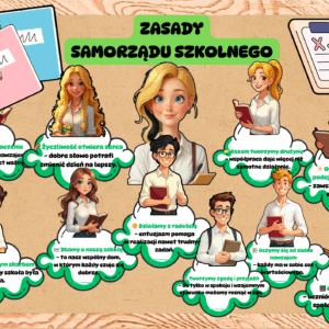 Zasady samorządu szkolnego- inspiracje dla nauczycieli -e-book