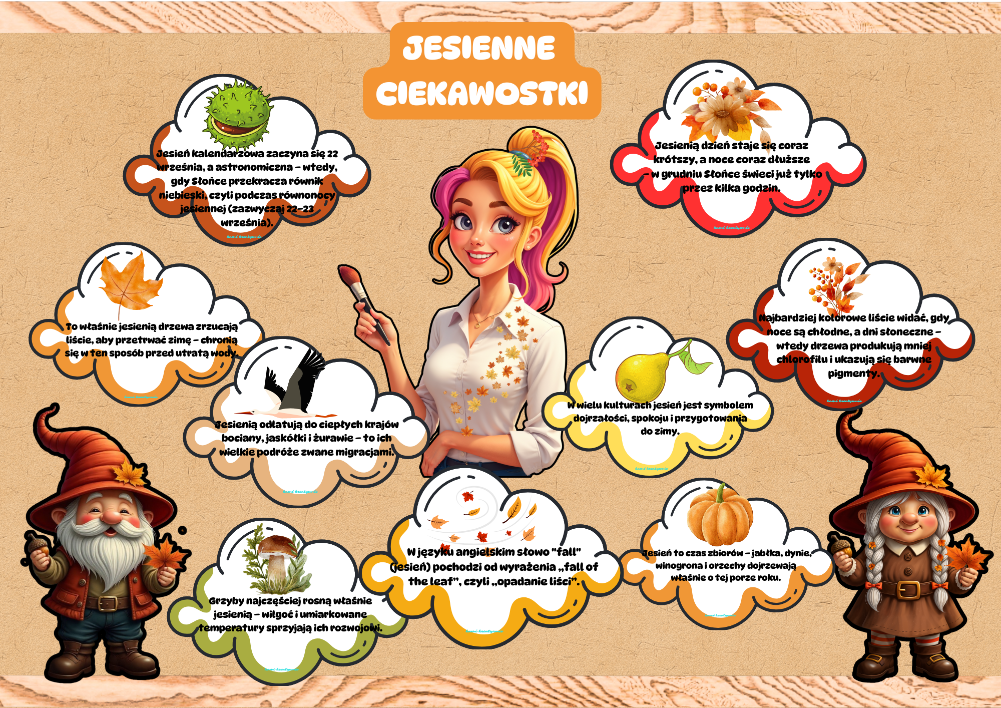 Jesienne ciekawostki-inspiracje dla nauczycieli -e-book