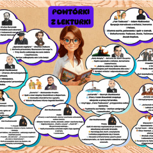 Powtórki z lekturki- klasy 7i8 przed E8-inspiracje dla nauczycieli -e-book