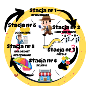 Misja rzeczownik-6 stacji zadaniowych