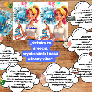 Światowy Dzień Sztuki/Sztuka- gazetka