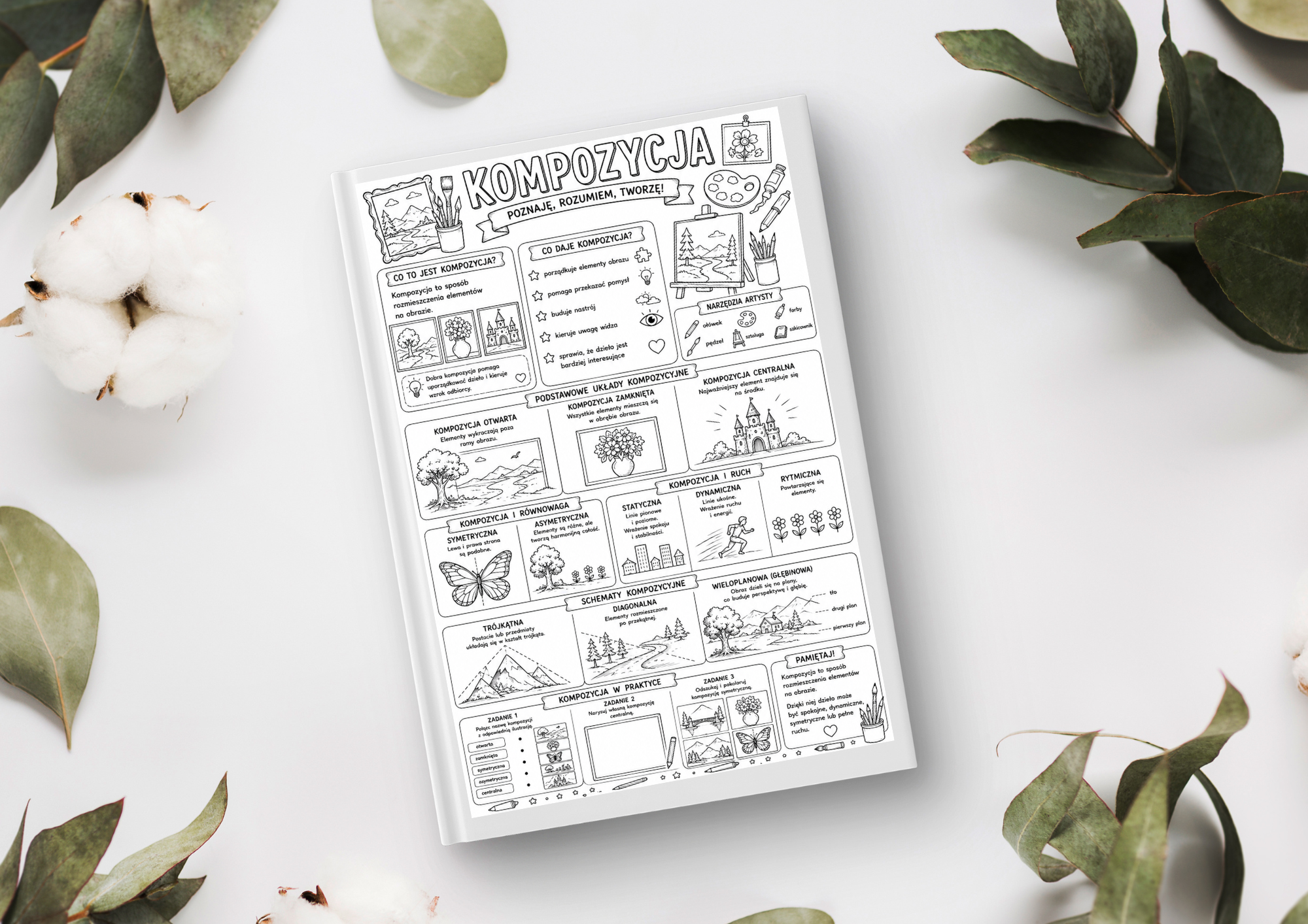 KOMPOZYCJA – plansza edukacyjna