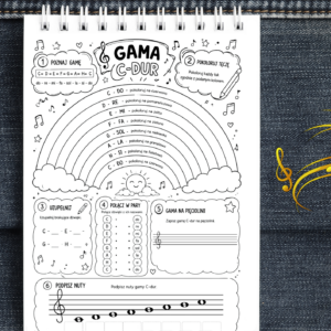 Gama c-dur- muzyczna sketchnotka