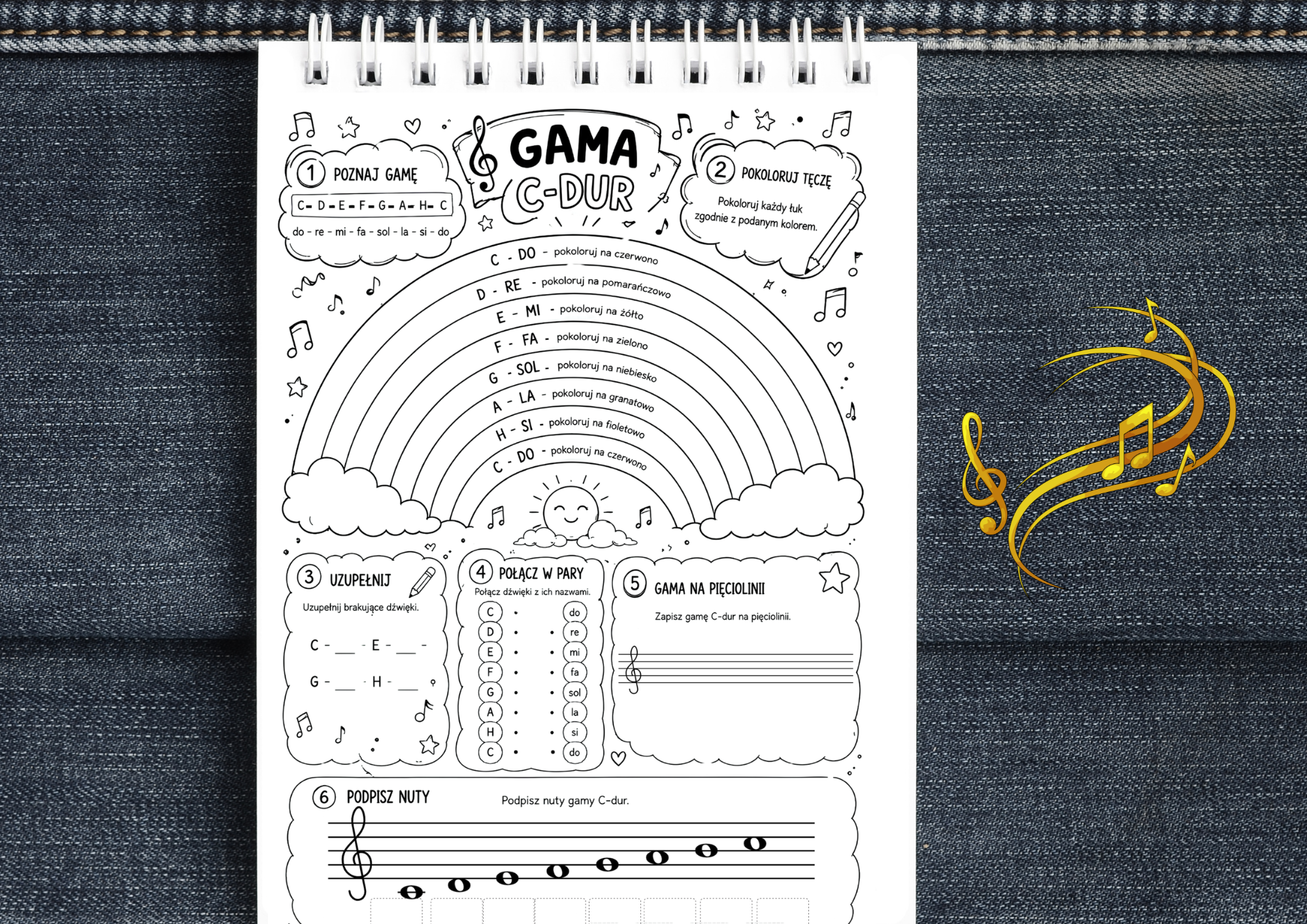 Gama c-dur- muzyczna sketchnotka