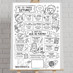 Po co tworzę-infografika