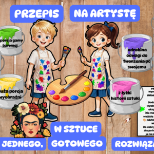 Przepis na artystę- gazetka