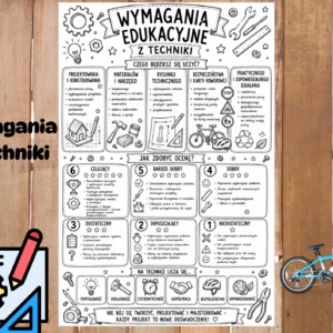 Wymagania edukacyjne z techniki