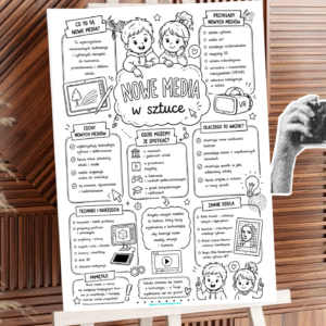 Nowe media w sztuce-infografika